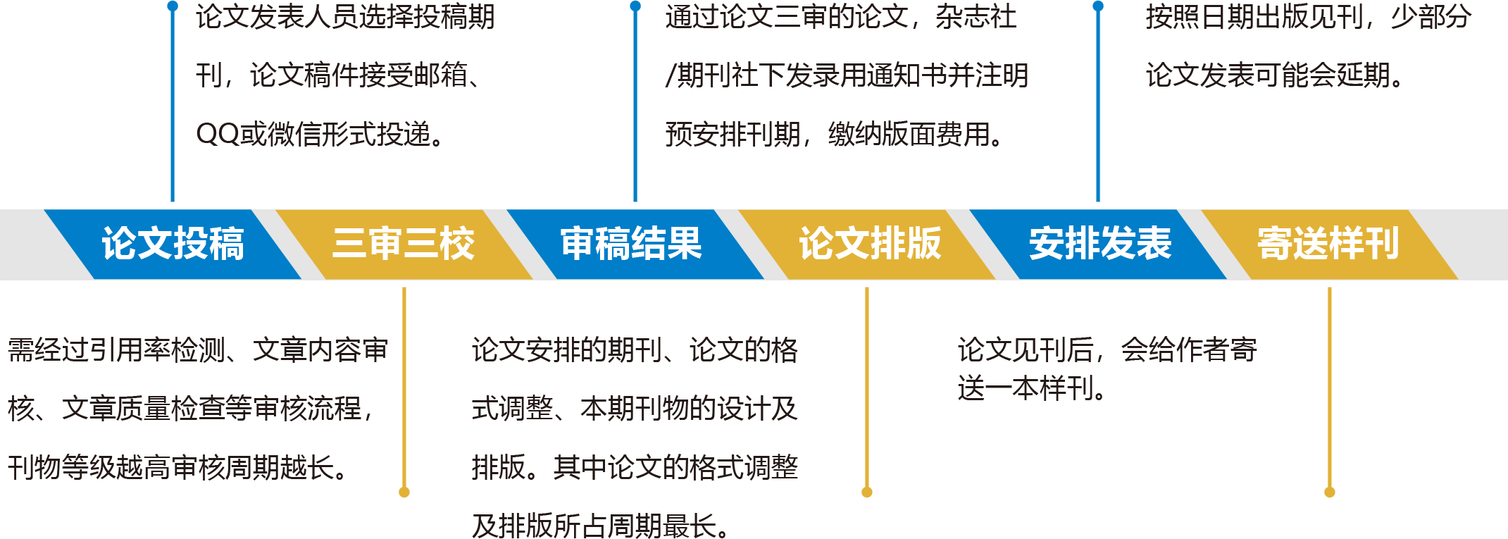 组 18.png